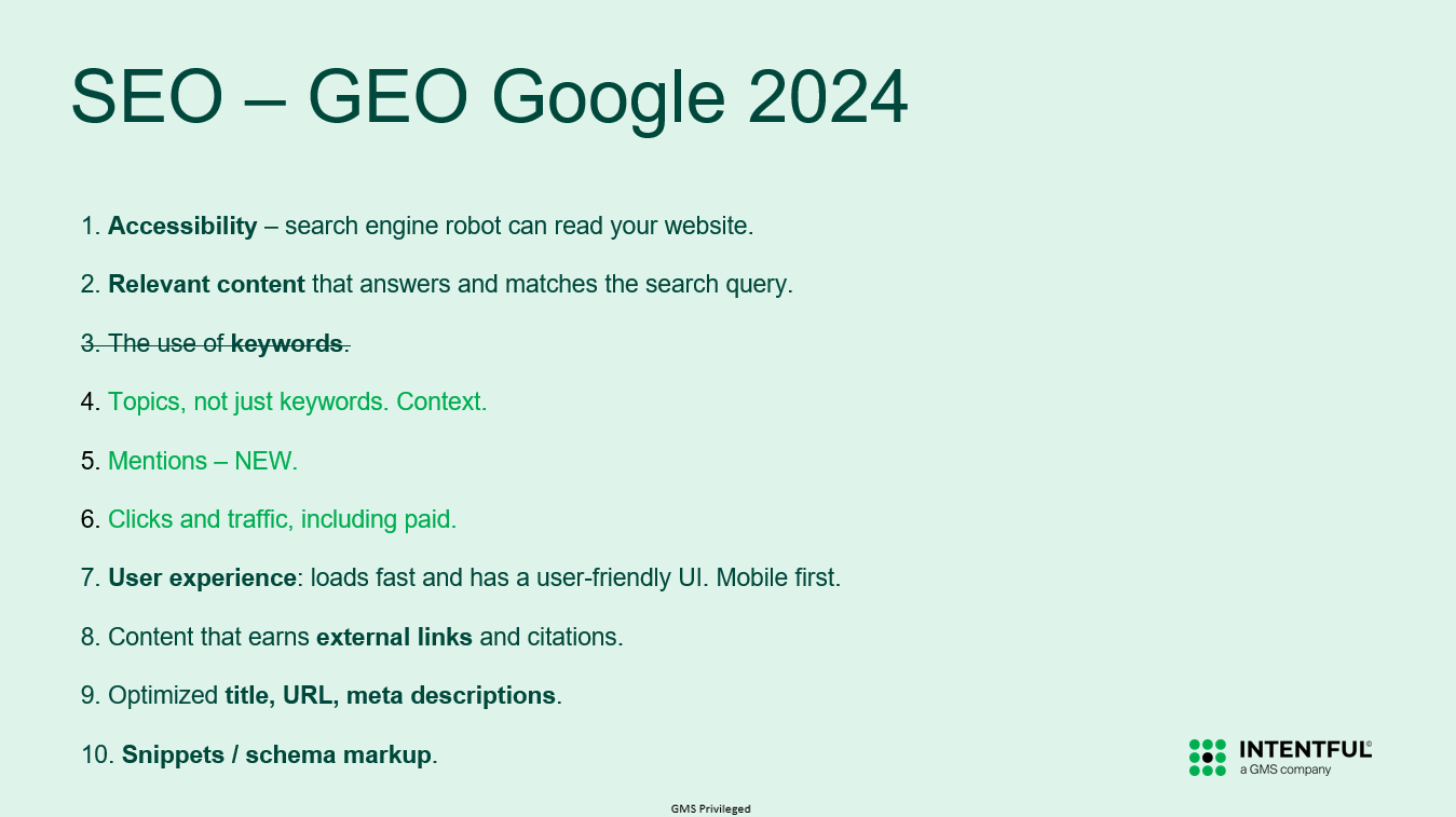 SEO GEO Google 2024