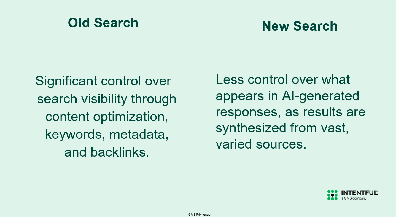 Old search VS New search