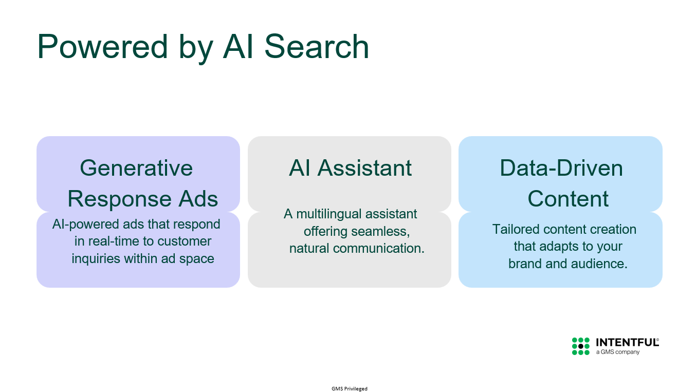 Powered by AI Search